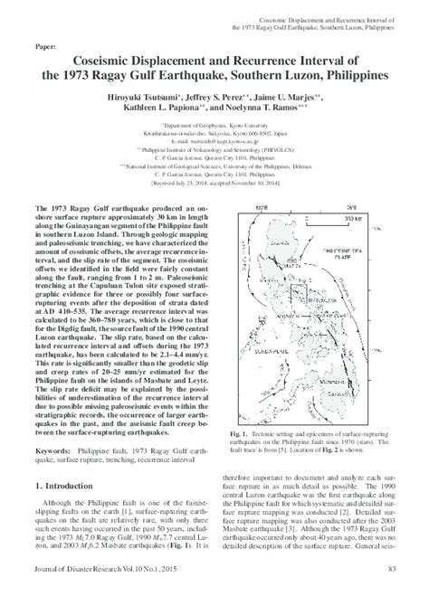 Coseismic Displacement and Recurrence Interval of the 1973 .